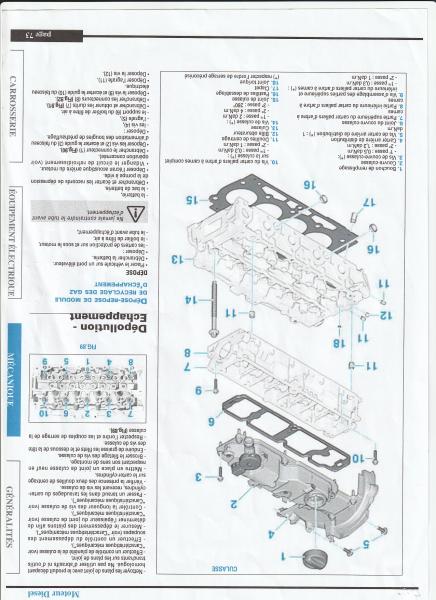 Couple De Serrage 16 Hdi Dv6
